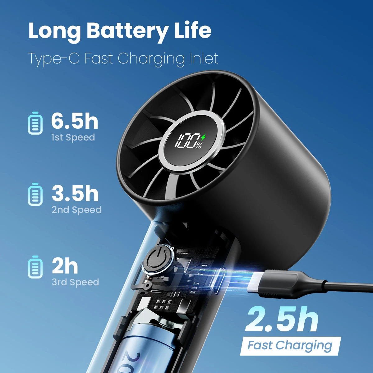 Portable Fan - Powerful wind - Long Battery Life - 3 speed power - Use while you're working or even traveling